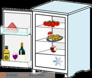 Warum nicht heiß in den Kühlschrank legen?